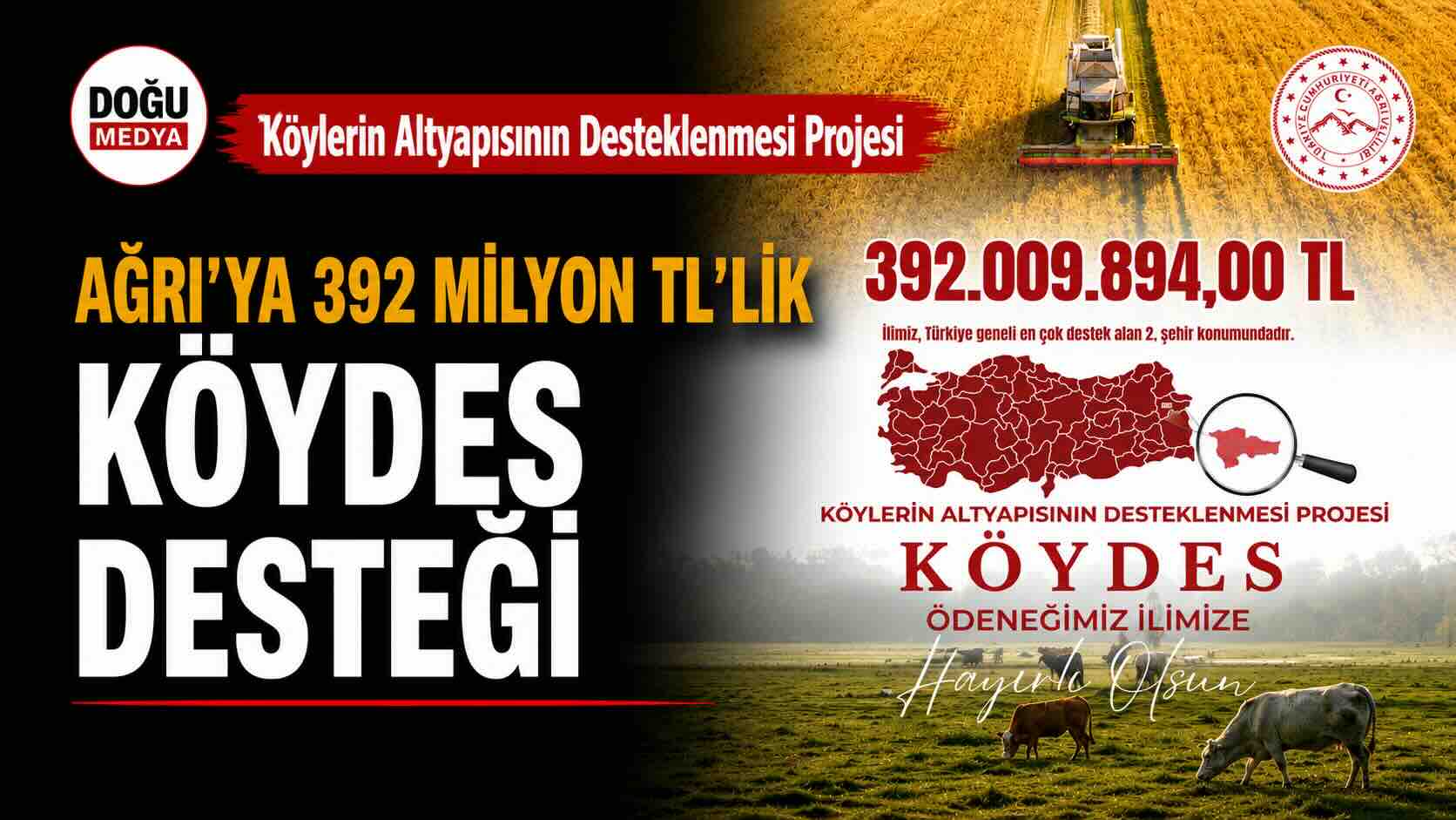 Ağrı’ya 392 Milyon TL’lik KÖYDES Desteği