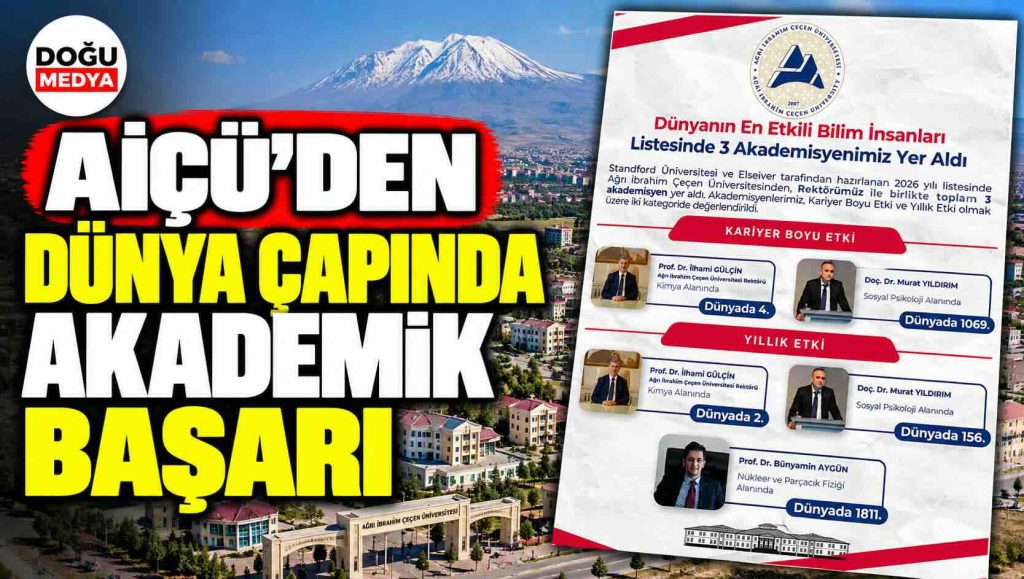 AİÇÜ’den Dünya Çapında Akademik Başarı